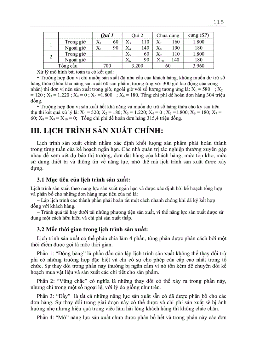 image for page Giáo trình quản trị sản xuất đại cương 4