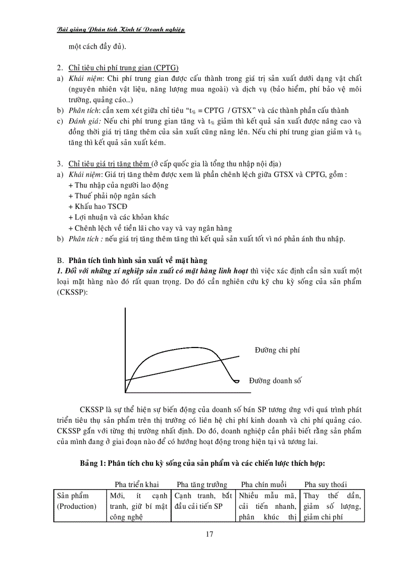 image for page Bài giảng phân tích kinh tế doanh nghiệp 1