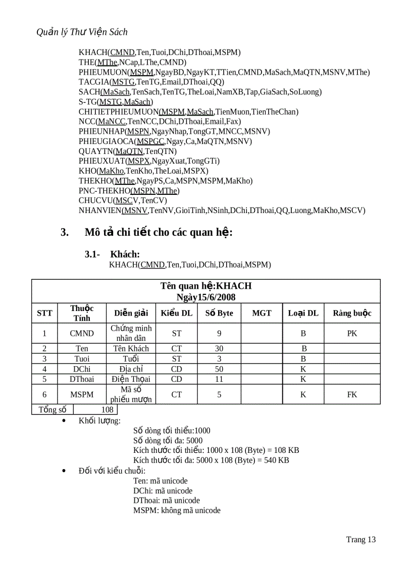 image for page Quản lí thư viện sách