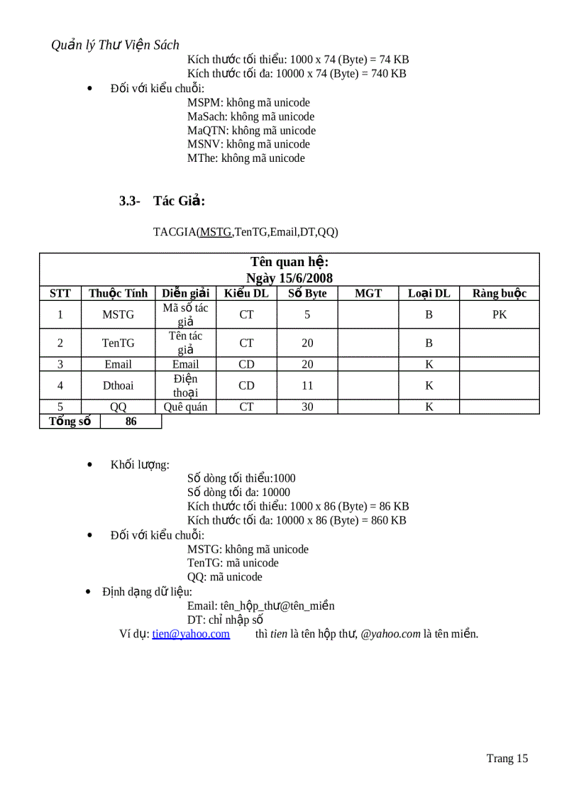 image for page Quản lí thư viện sách