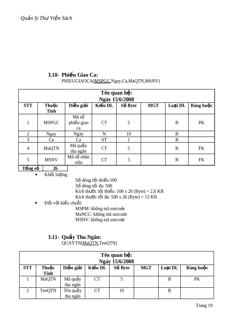 image for page Quản lí thư viện sách