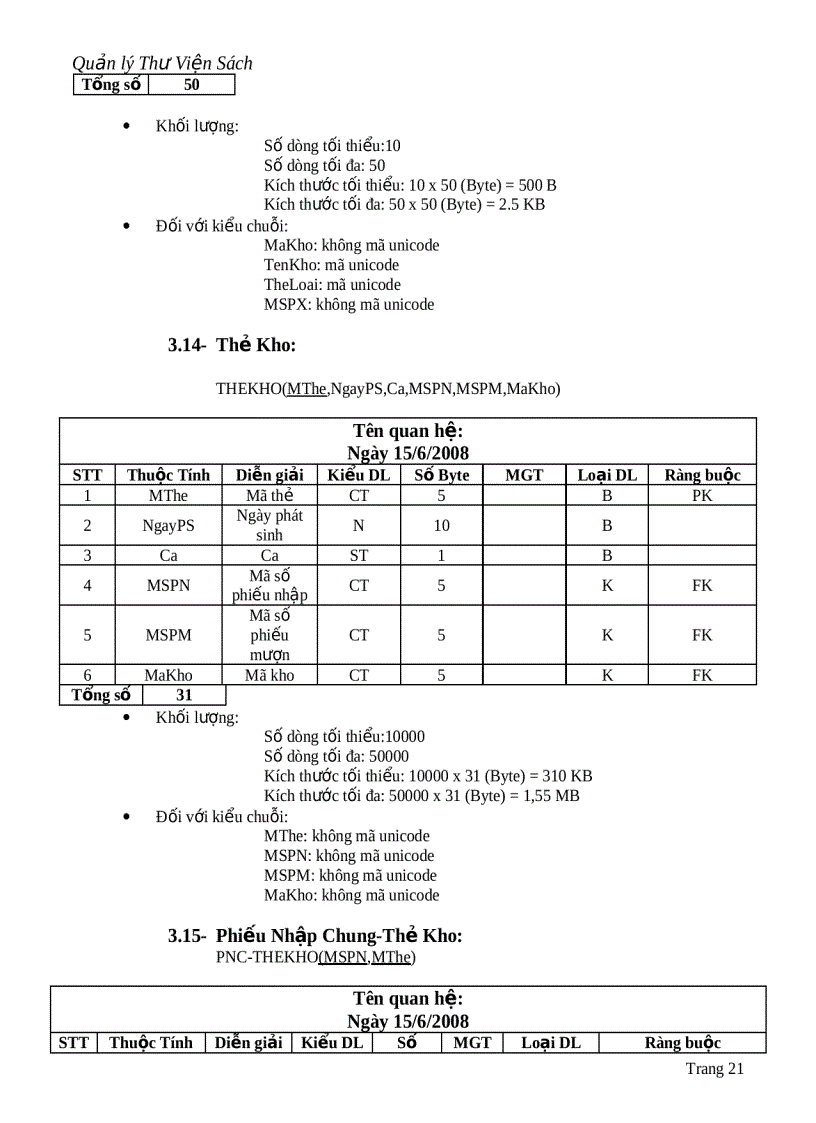image for page Quản lí thư viện sách