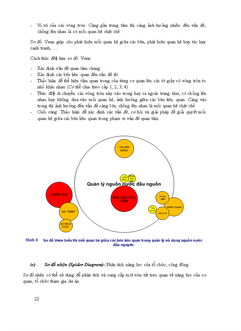 image for page CAO HỌC LÂM NGHIỆP Quản lý dự án phát triển Phát triển lâm nghiệp xã hội quản lý bền vững tài nguyên thiên nhiên