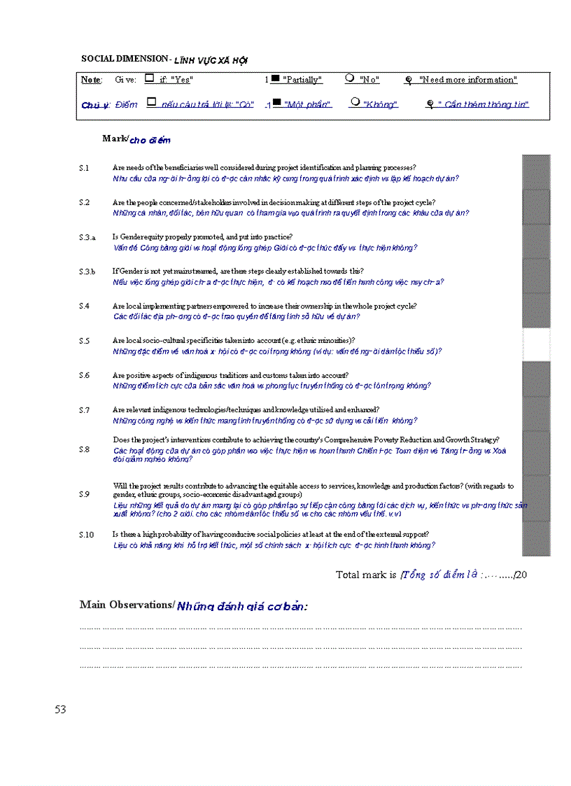 image for page CAO HỌC LÂM NGHIỆP Quản lý dự án phát triển Phát triển lâm nghiệp xã hội quản lý bền vững tài nguyên thiên nhiên