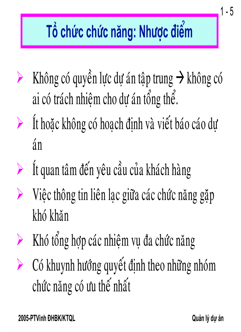 image for page Tổ chức dự án