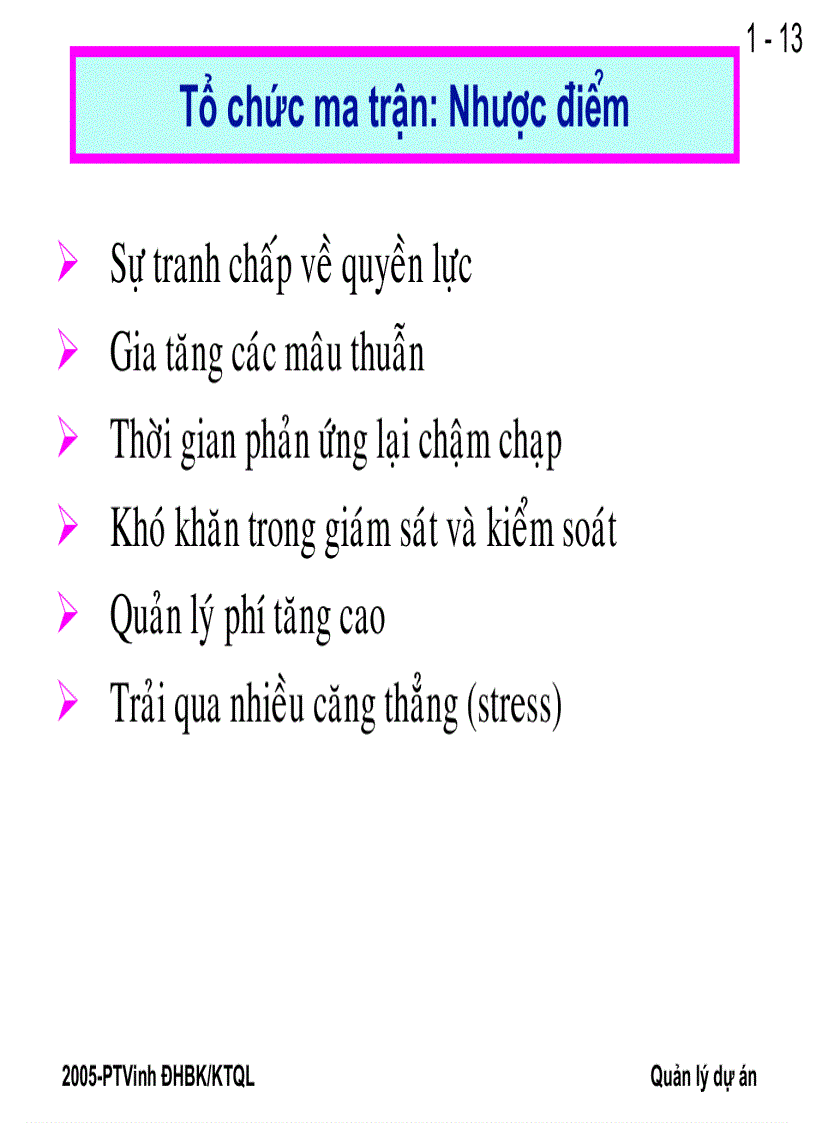 image for page Tổ chức dự án