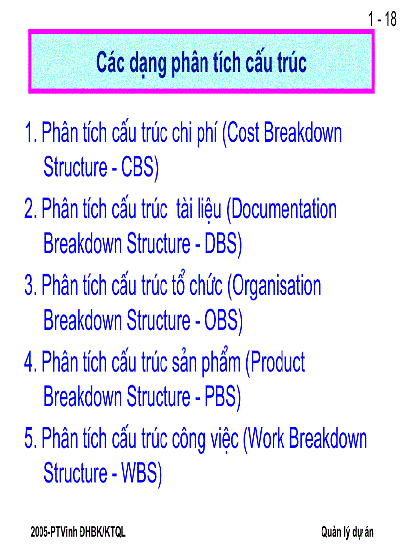 image for page Tổ chức dự án