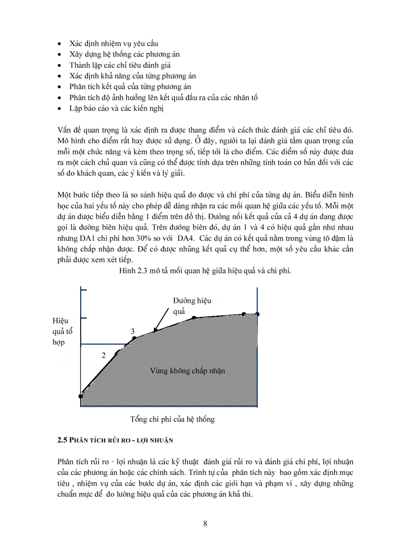 image for page Lựa chọn dự án