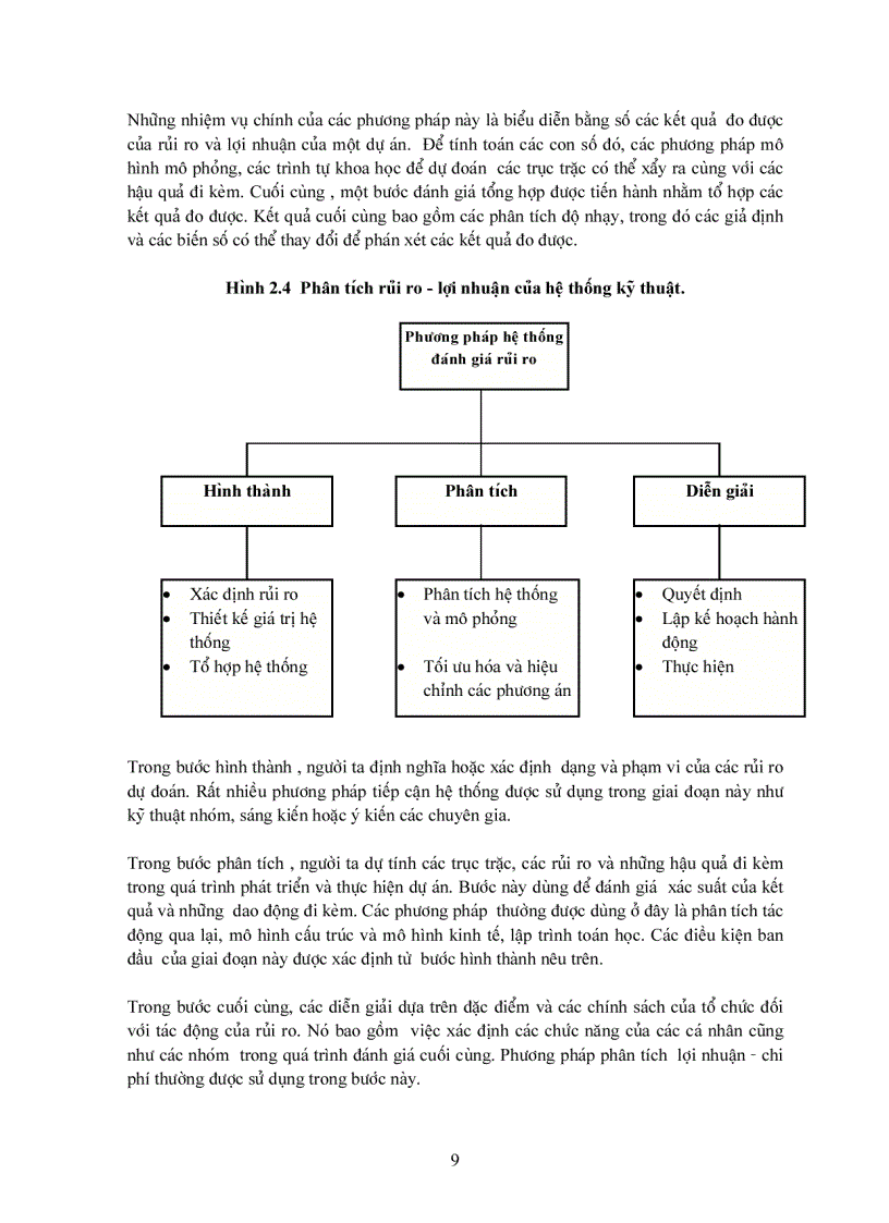 image for page Lựa chọn dự án