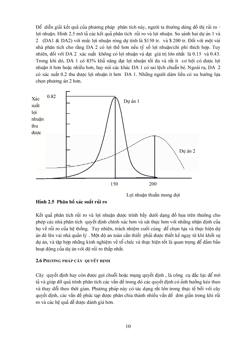 image for page Lựa chọn dự án