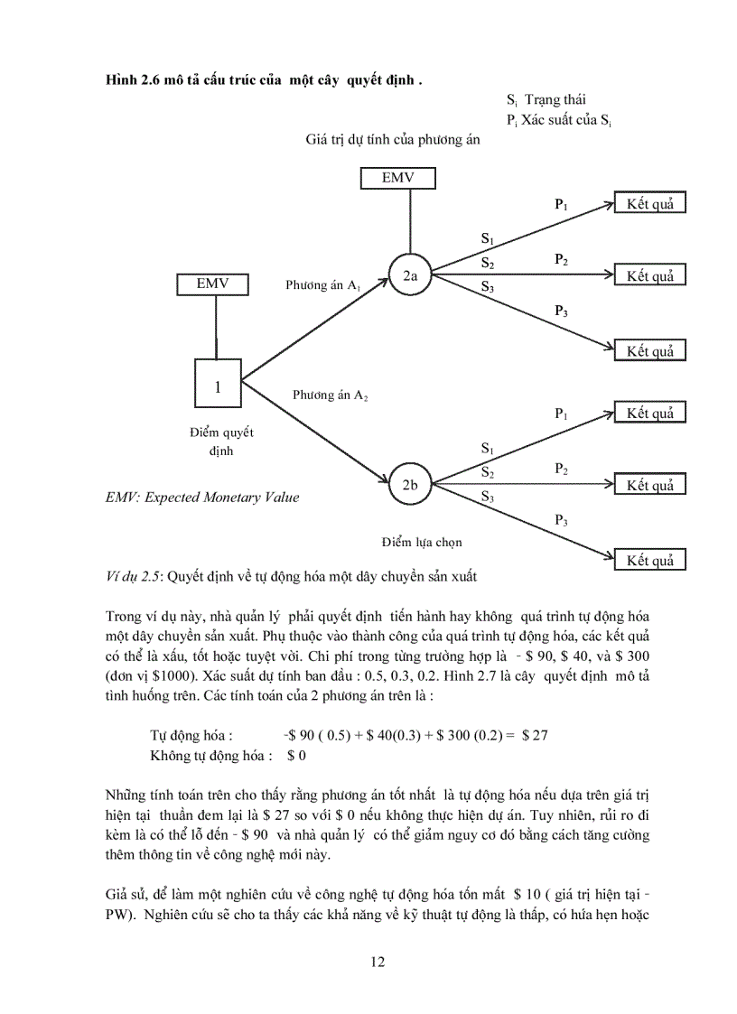 image for page Lựa chọn dự án