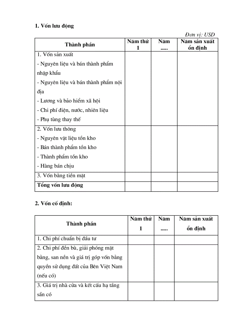 image for page Xác định vốn đầu tư cho dự án