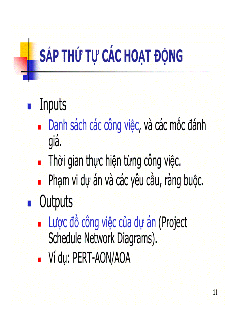 image for page Quản lý thời gian