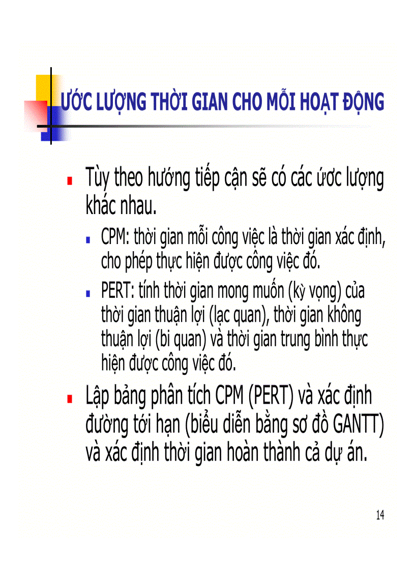 image for page Quản lý thời gian