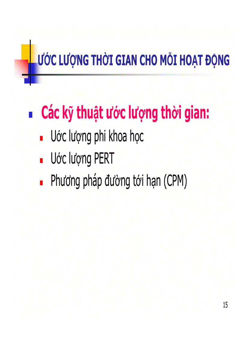 image for page Quản lý thời gian