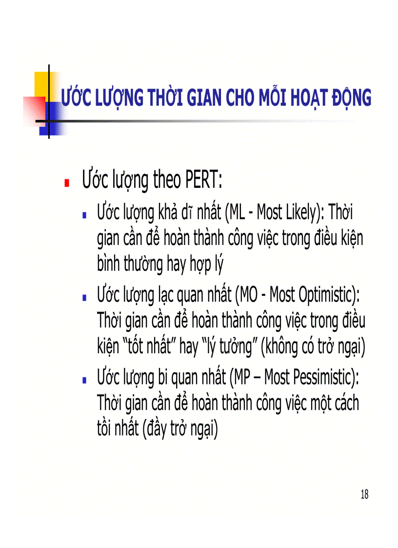 image for page Quản lý thời gian