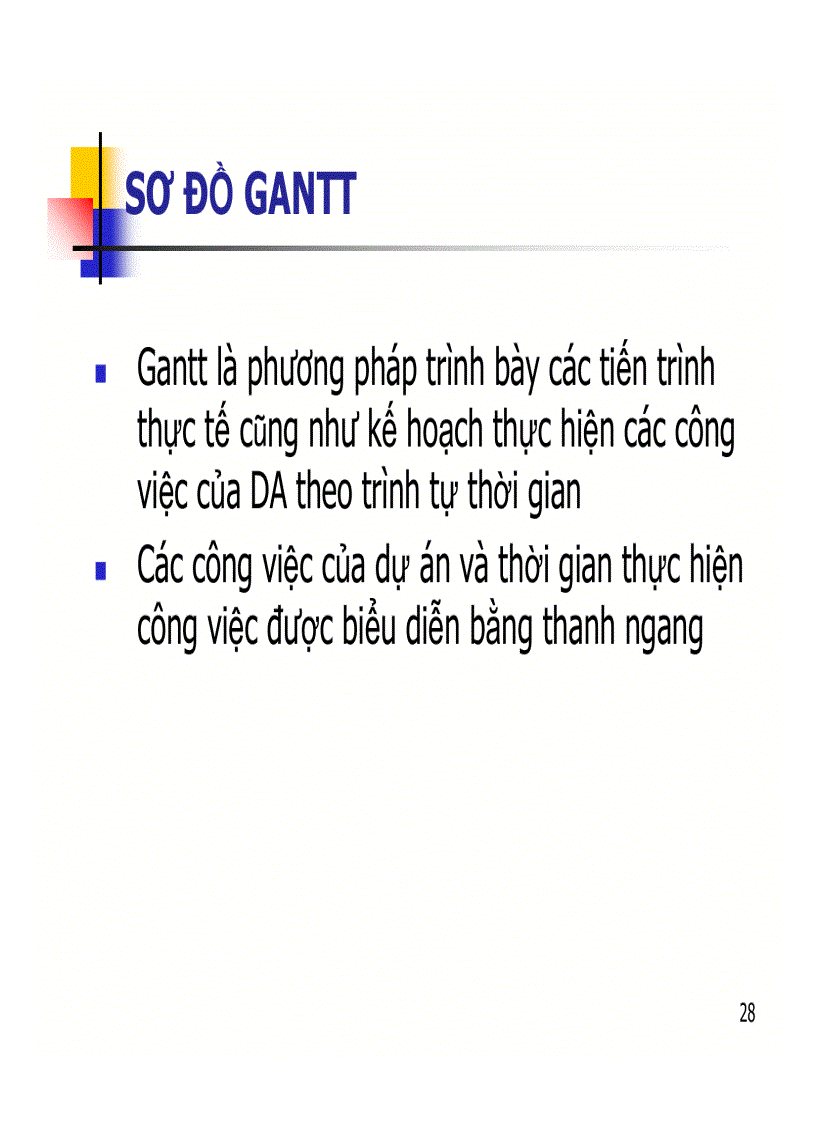 image for page Quản lý thời gian