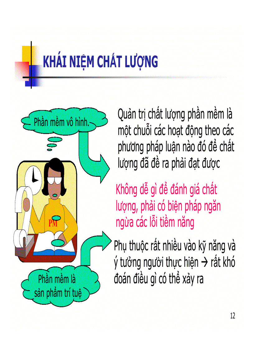 image for page Quản lý chất lượng