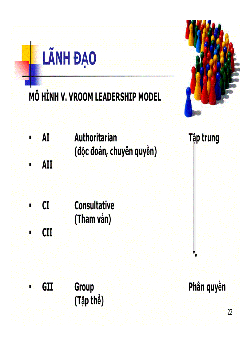 image for page Quản lý nguồn nhân lực