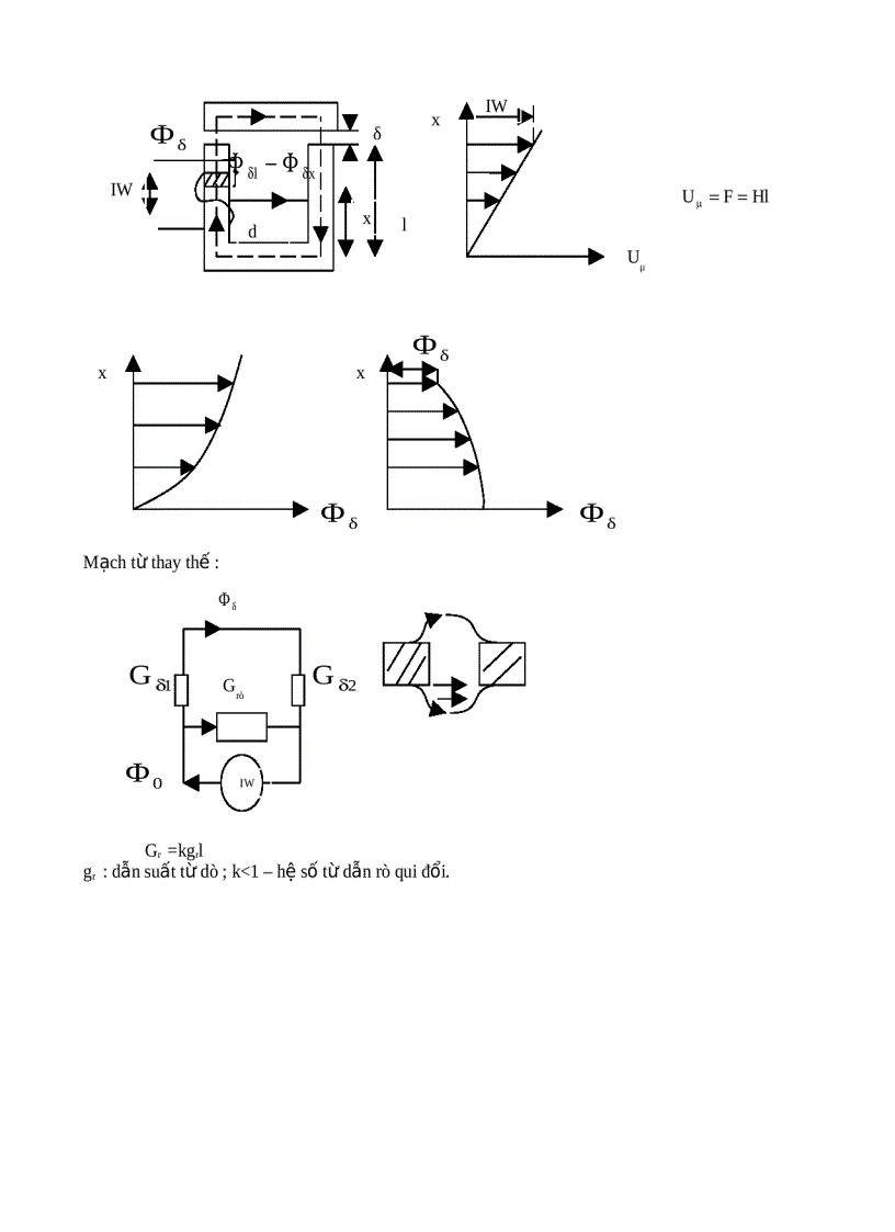 image for page Giáo trình Khí cụ điện