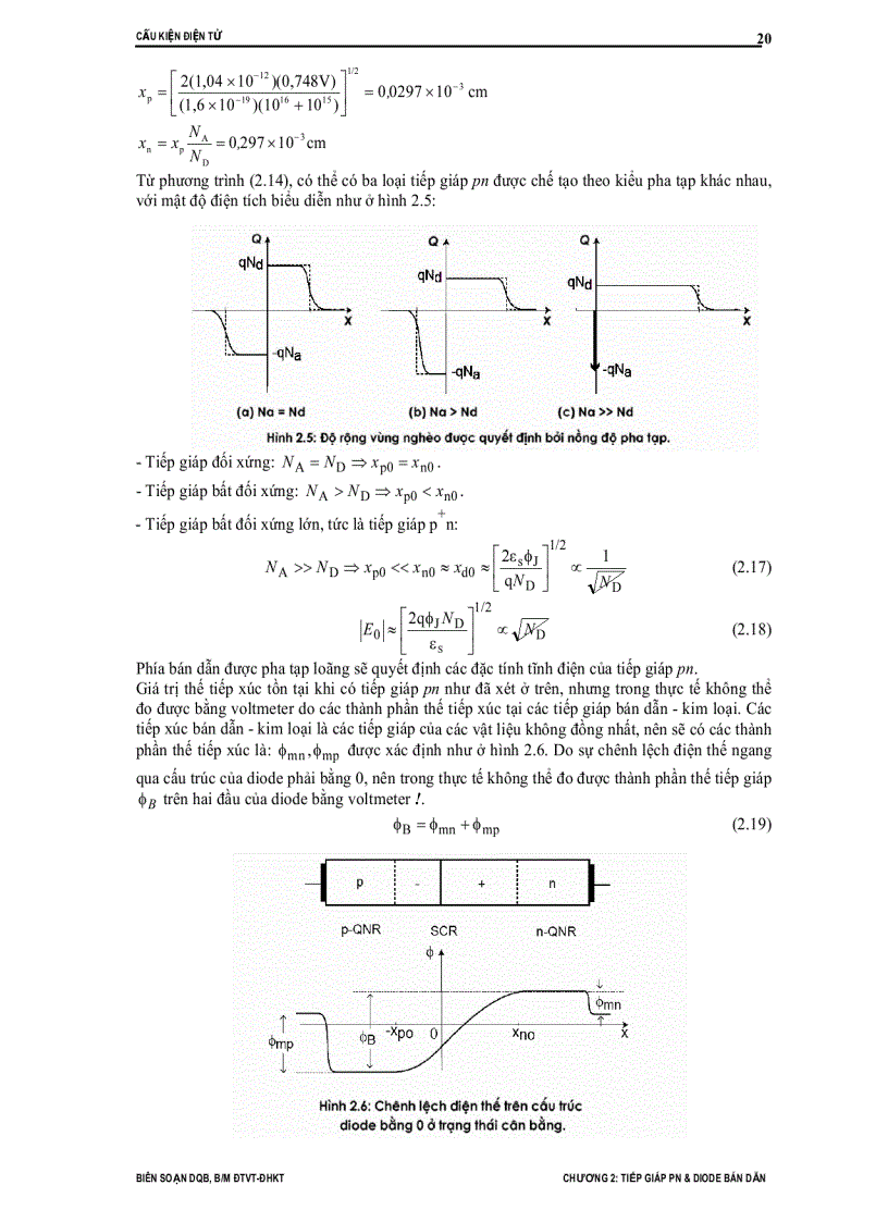 image for page Cấu kiện điện tử 1