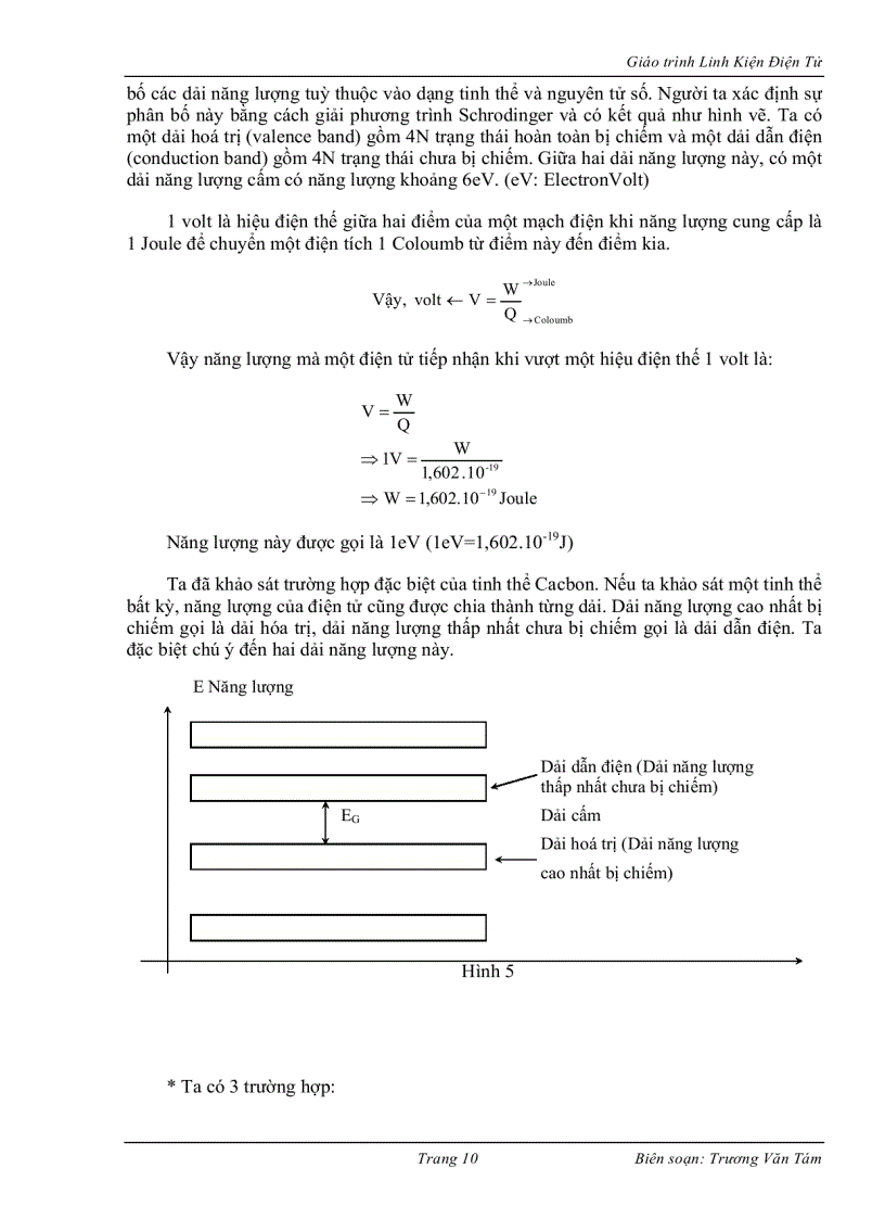 image for page Linh kiện điện tử