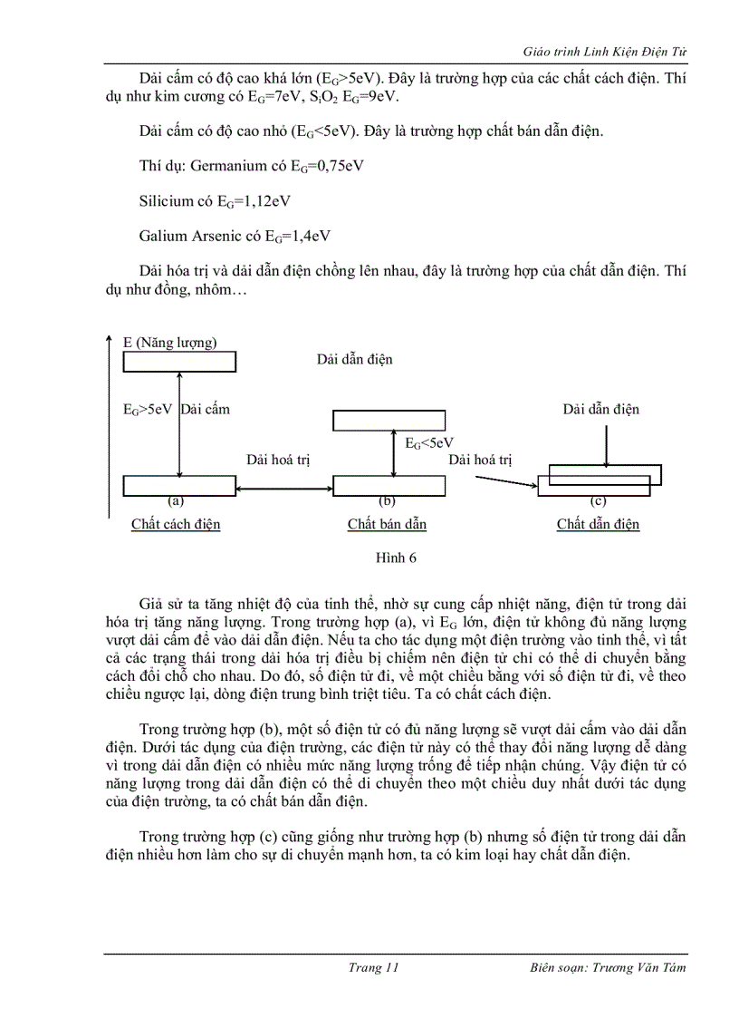 image for page Linh kiện điện tử