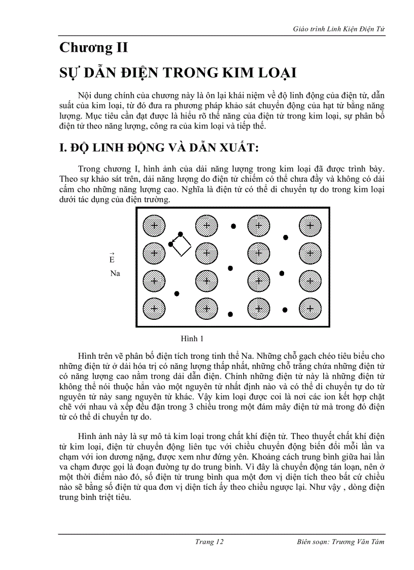 image for page Linh kiện điện tử