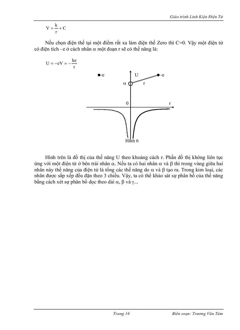 image for page Linh kiện điện tử