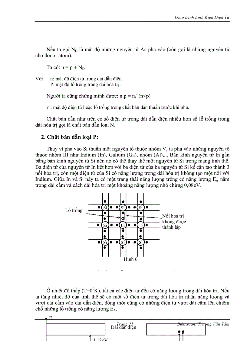 image for page Linh kiện điện tử