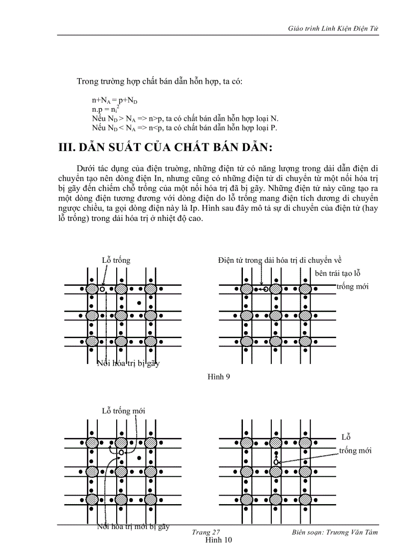 image for page Linh kiện điện tử