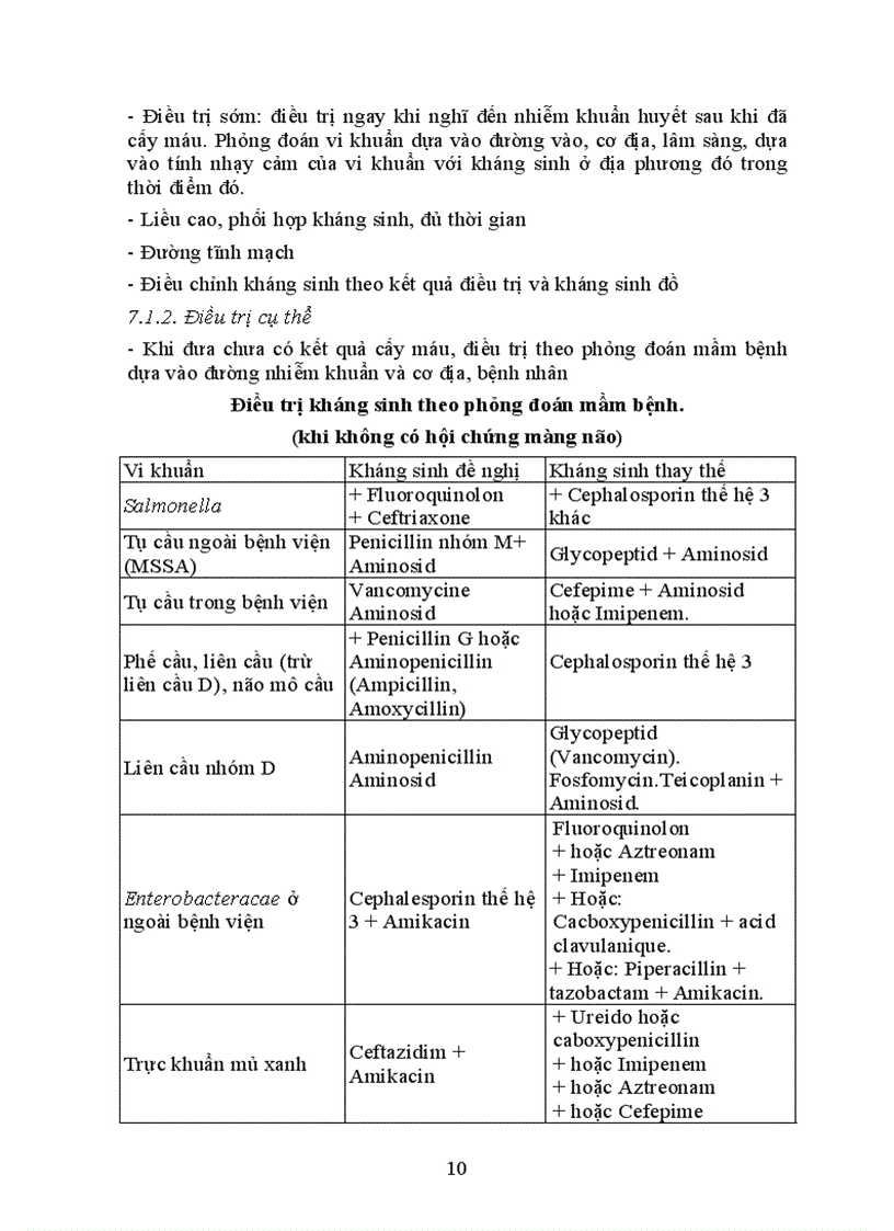 image for page Nhiễm khuẩn huyết