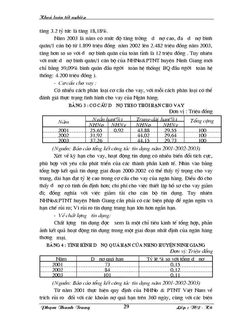 image for page Giải pháp nâng cao hiệu quả Tín dụng đối với hộ sản xuất tại Ngân hàng nông nghiệp phát triển nông thôn huyện Ninh Giang