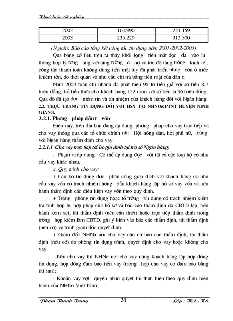 image for page Giải pháp nâng cao hiệu quả Tín dụng đối với hộ sản xuất tại Ngân hàng nông nghiệp phát triển nông thôn huyện Ninh Giang