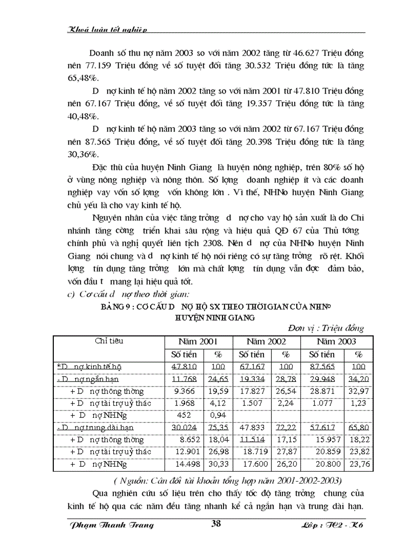 image for page Giải pháp nâng cao hiệu quả Tín dụng đối với hộ sản xuất tại Ngân hàng nông nghiệp phát triển nông thôn huyện Ninh Giang
