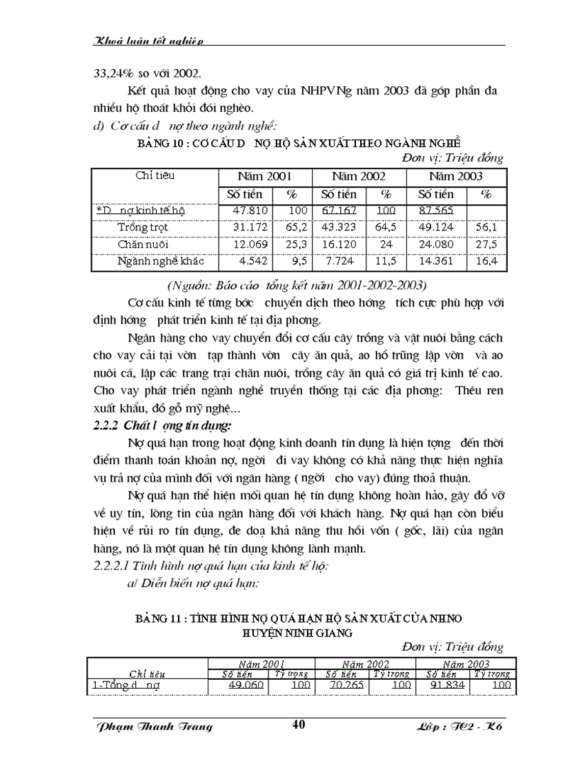 image for page Giải pháp nâng cao hiệu quả Tín dụng đối với hộ sản xuất tại Ngân hàng nông nghiệp phát triển nông thôn huyện Ninh Giang