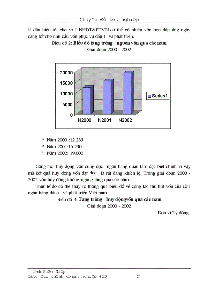 image for page Hoạt Động Tín Dụng Trung và Dài Hạn Của Ngân Hàng Thương mại