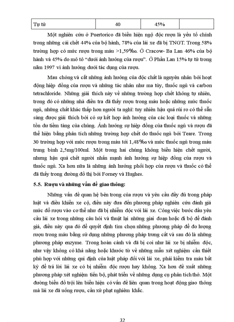 image for page Bài giảng độc chất học