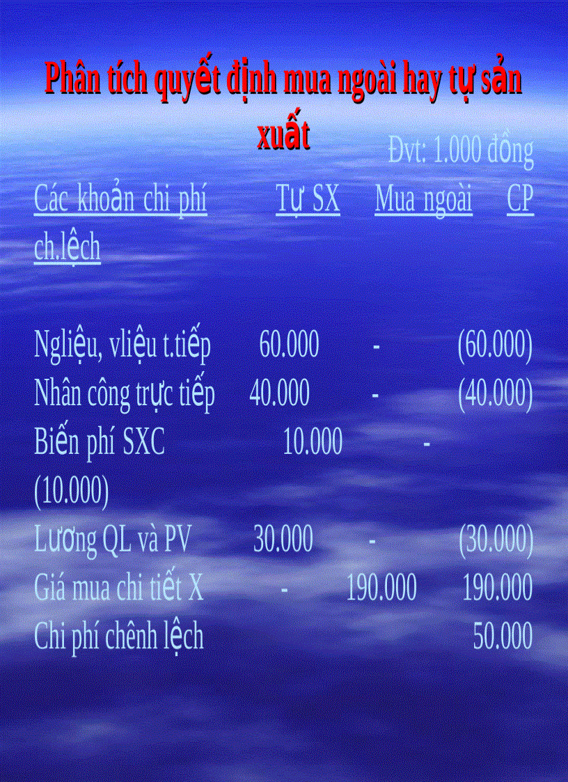 image for page Thông tin thích hợp và tiến trình ra quyết định