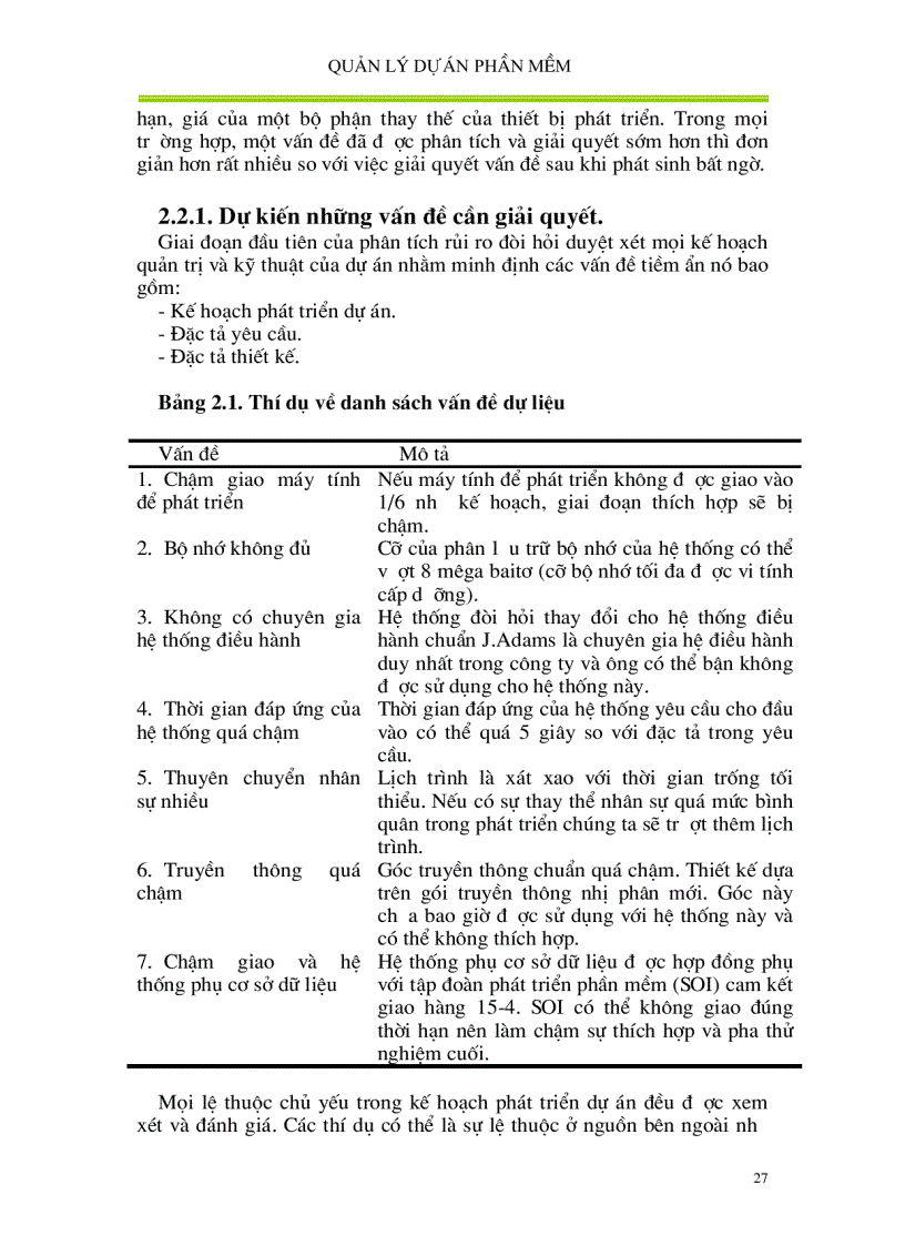 image for page Quản lí dự án phần mềm