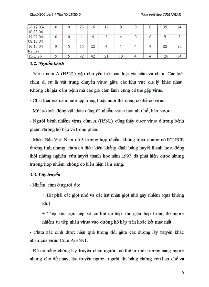 image for page Bài giảng Viêm phổi virus cúm a h5n1