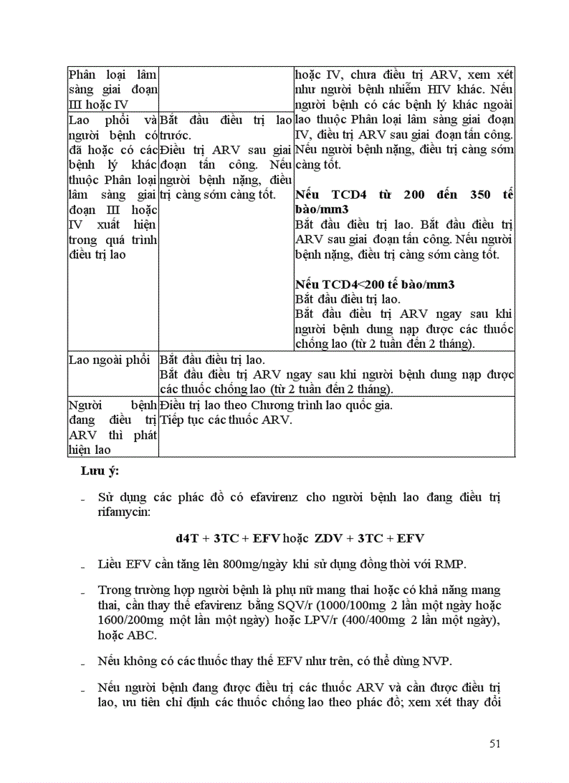 image for page Chẩn đoán và điều trị nhiễm hiv aids