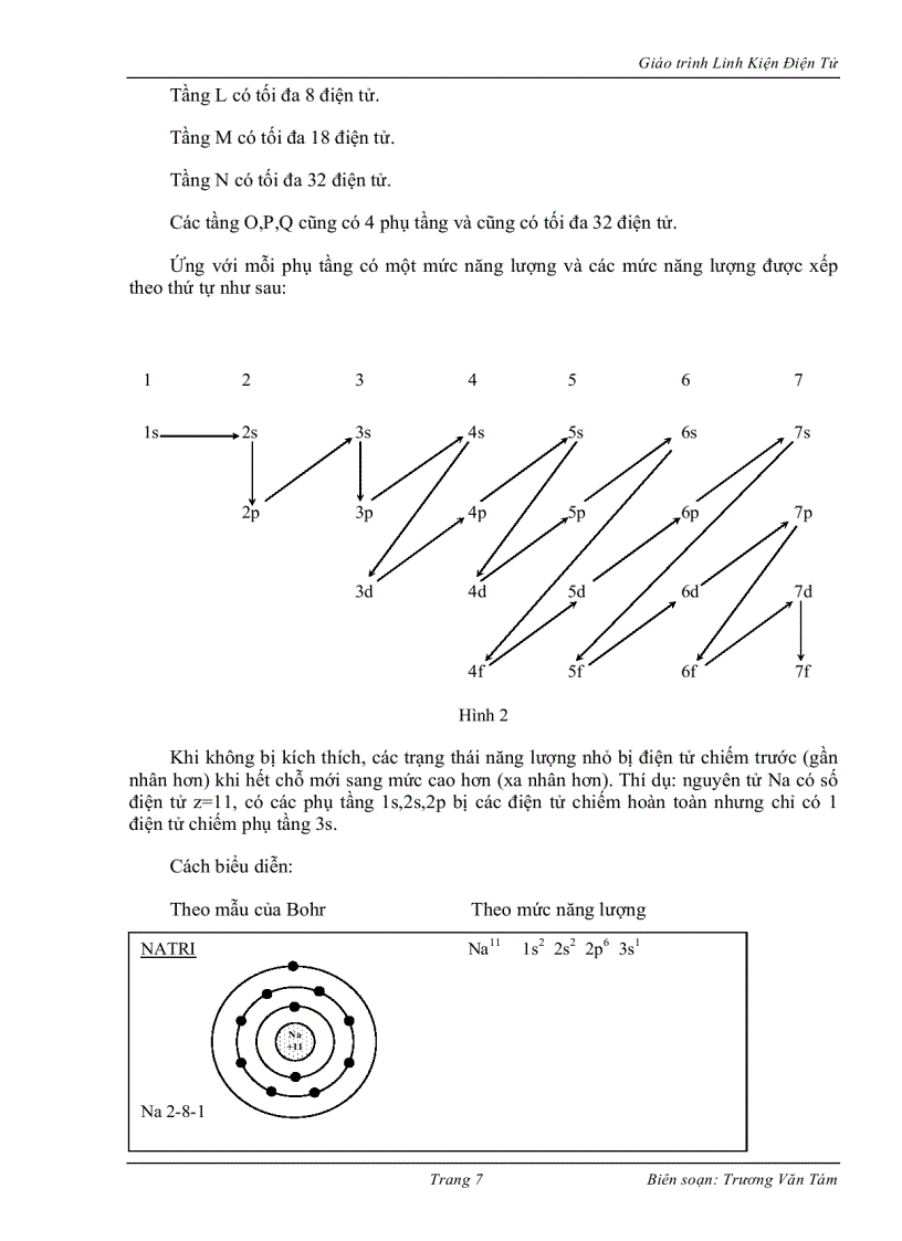 image for page Giáo trình Linh Kiện Điện Tử 1