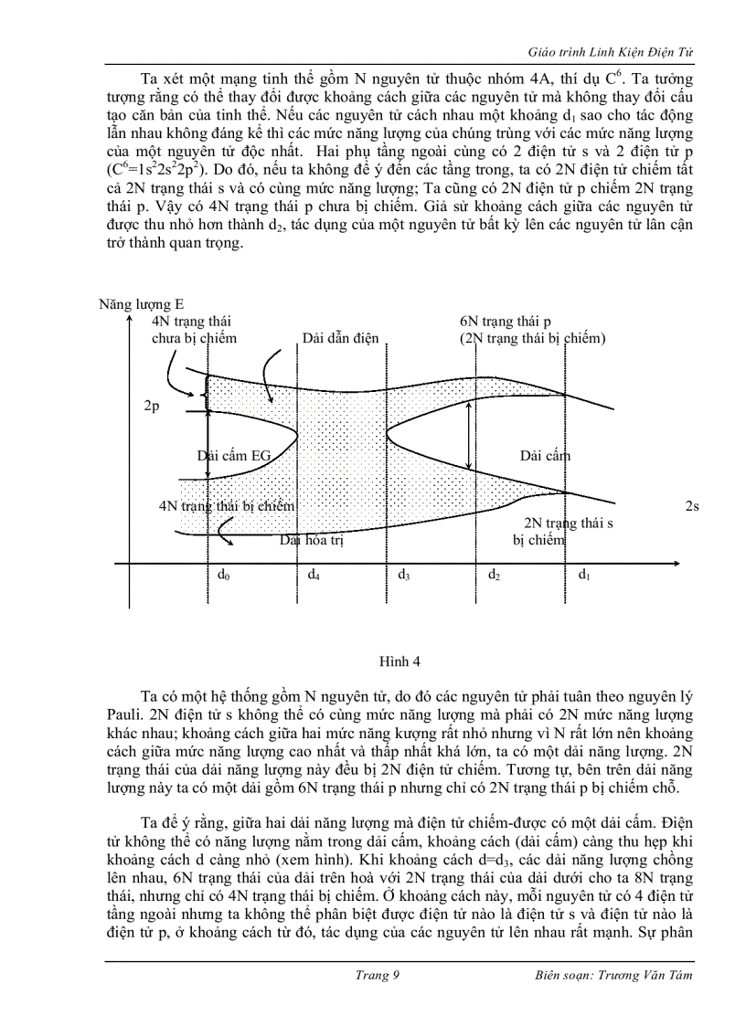 image for page Giáo trình Linh Kiện Điện Tử 1