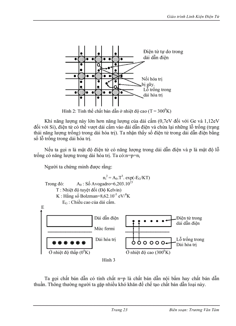 image for page Giáo trình Linh Kiện Điện Tử 1