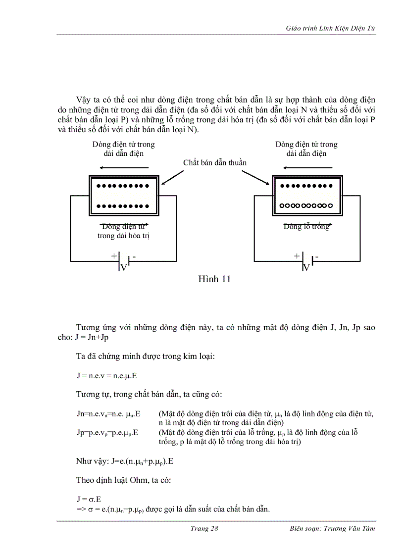 image for page Giáo trình Linh Kiện Điện Tử 1