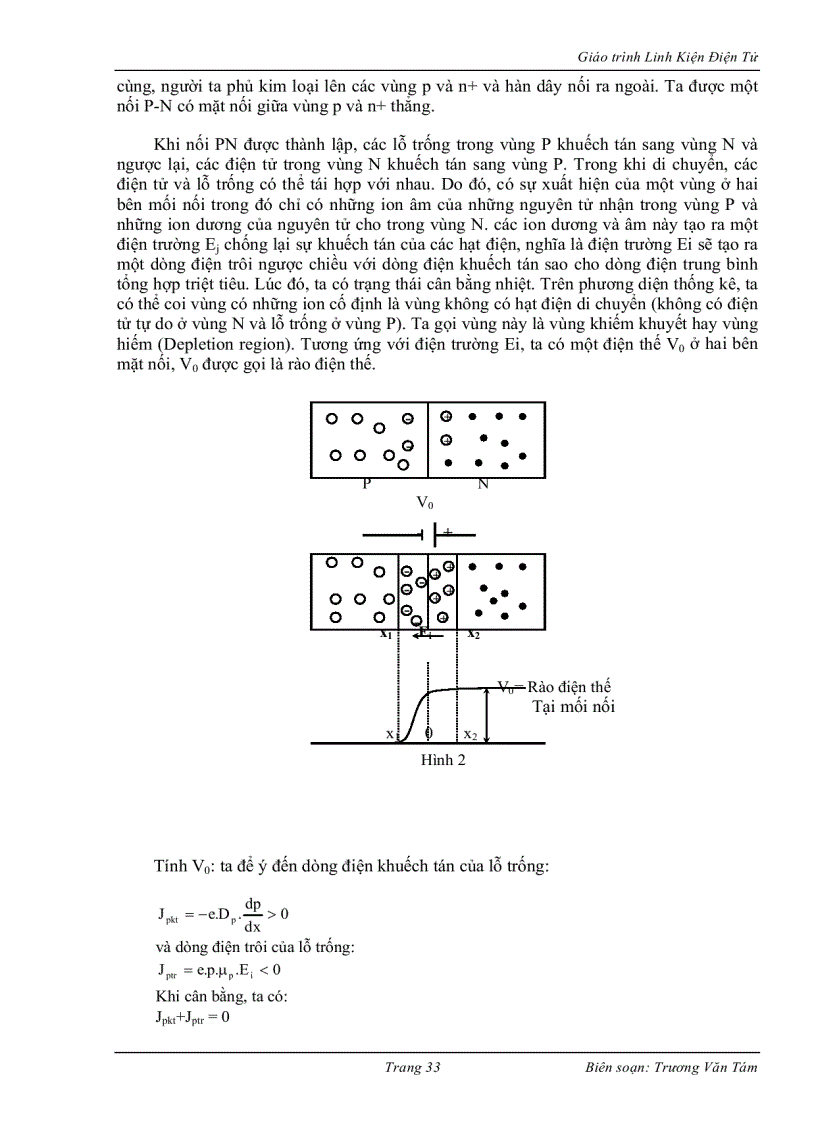 image for page Giáo trình Linh Kiện Điện Tử 1