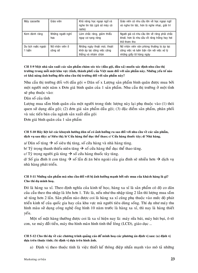 image for page Marketing cơ bản hỏi đáp 4 phần 2