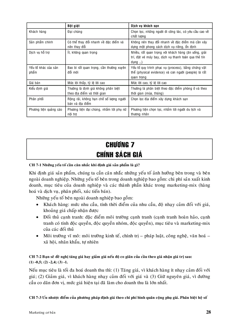 image for page Marketing cơ bản hỏi đáp 4 phần 2