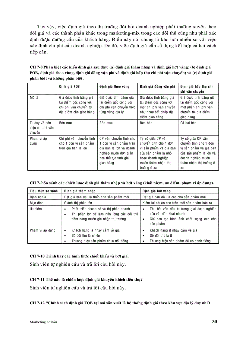 image for page Marketing cơ bản hỏi đáp 4 phần 2